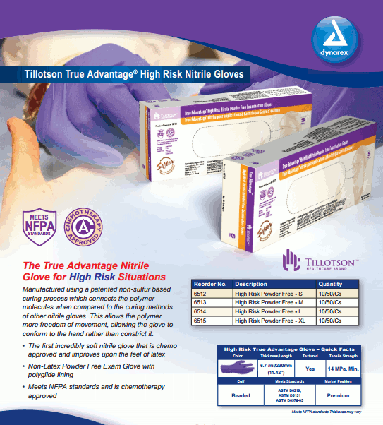 Nitrile Glove for High Risk Situations The True Advantage (50/bx)